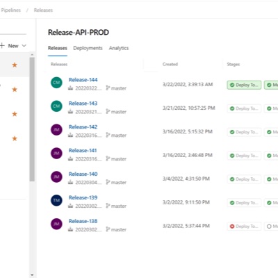 Azure - DevOps Pipelines
