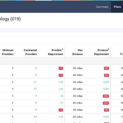 Web App - Health Analytics